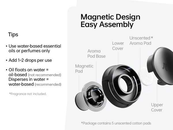 portable fan for travel
