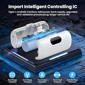 USB C Portable Phone Charger,Travel Charger