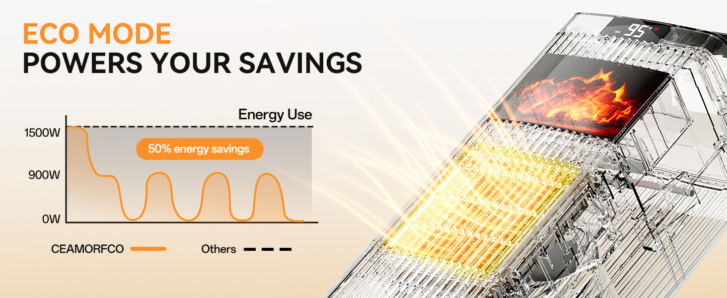 calentones eléctricos para cuarto