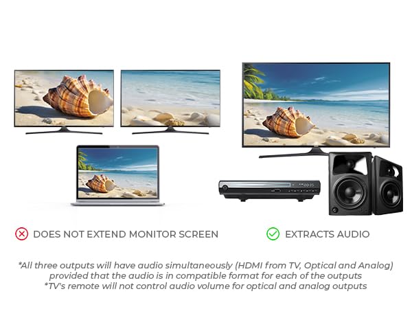 fit tek 1x4 hdmi splitter