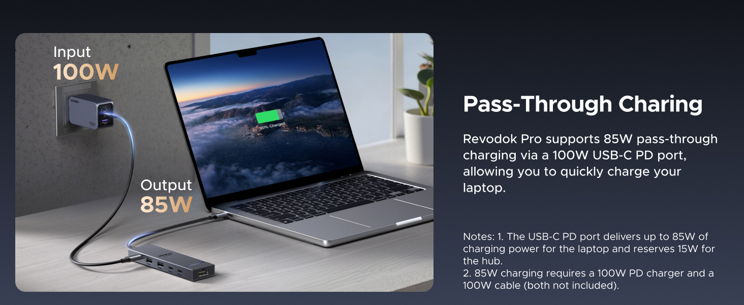 ugreen 10Gbps usb c hub