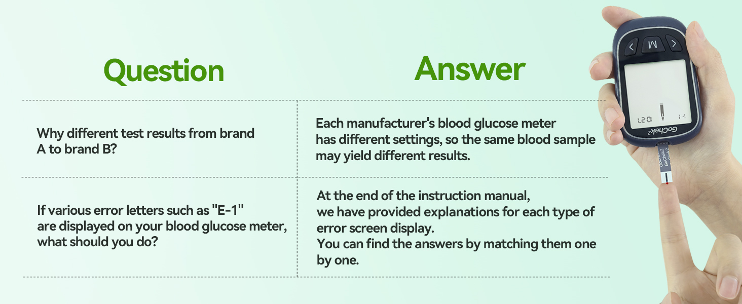 glucose monitor