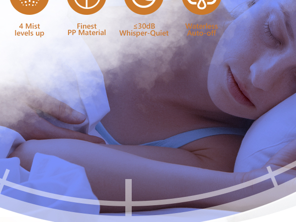 Diffusers for Essential Oils Large Room