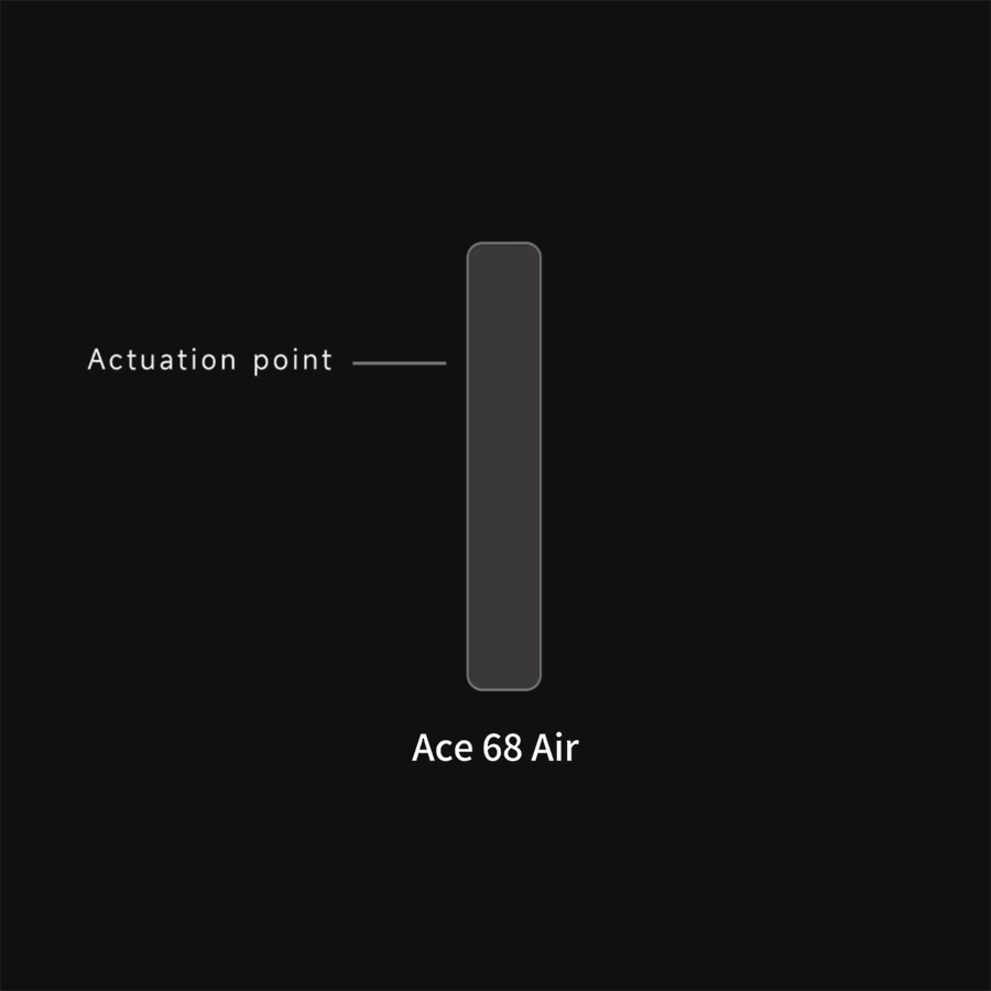 MCHOSE ACE 68 Air 65% Magnetic Switch Wired Gaming Keyboard
