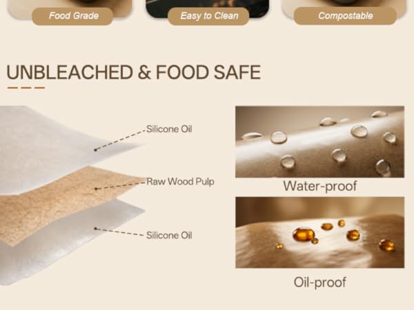 Pre Cut Parchment Paper for Baking