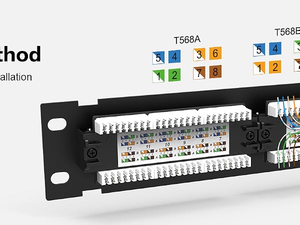 12 port patch panel