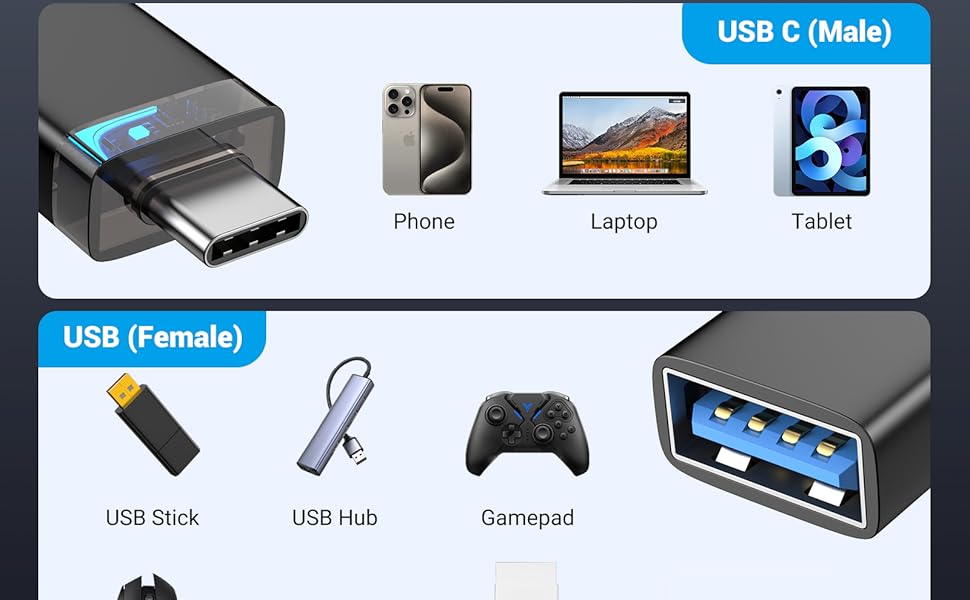 usb to usb c adapter