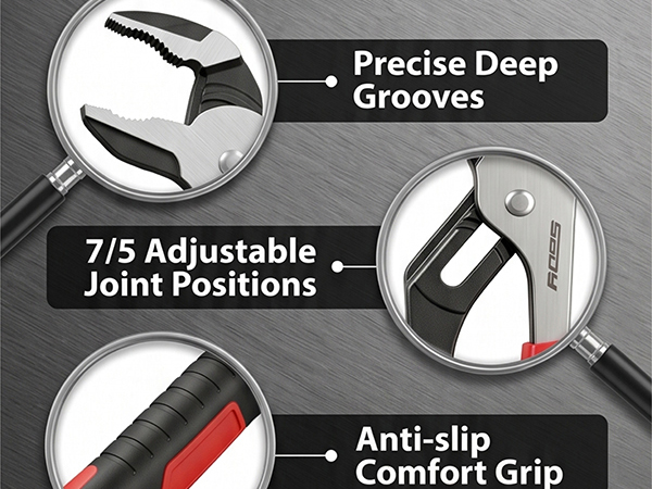 Groove Joint Pliers Set