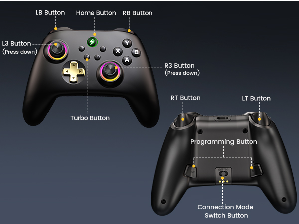 pc controller