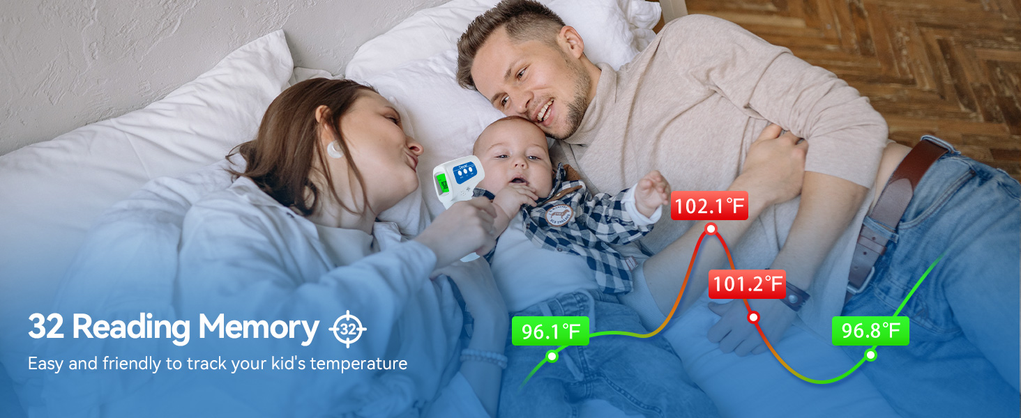 fever alert thermometer