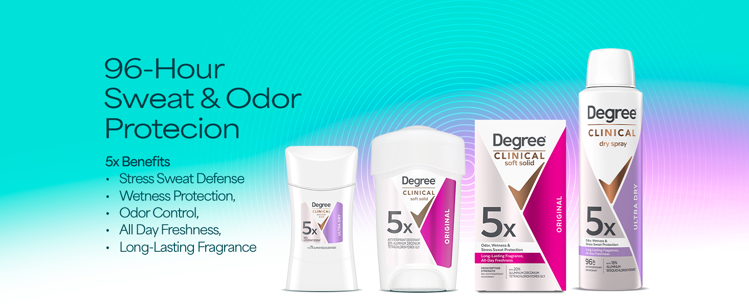 Degree Clinical strength antiperspirant