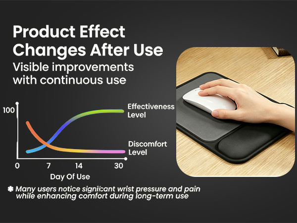 mouse pads