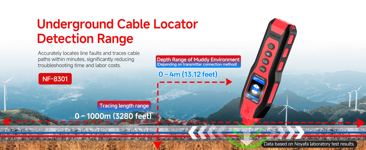 underground cable locator