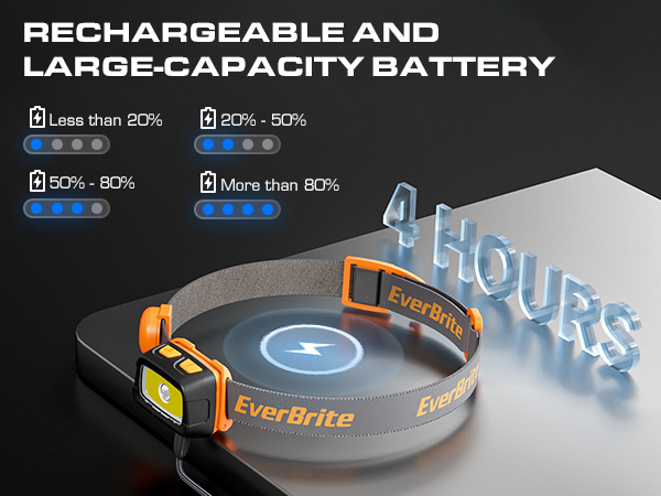 4 HOURS FULLY CHARGED. Rechargeable and large-capacity battery