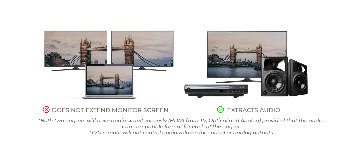 hdmi switch 2 in 2 out