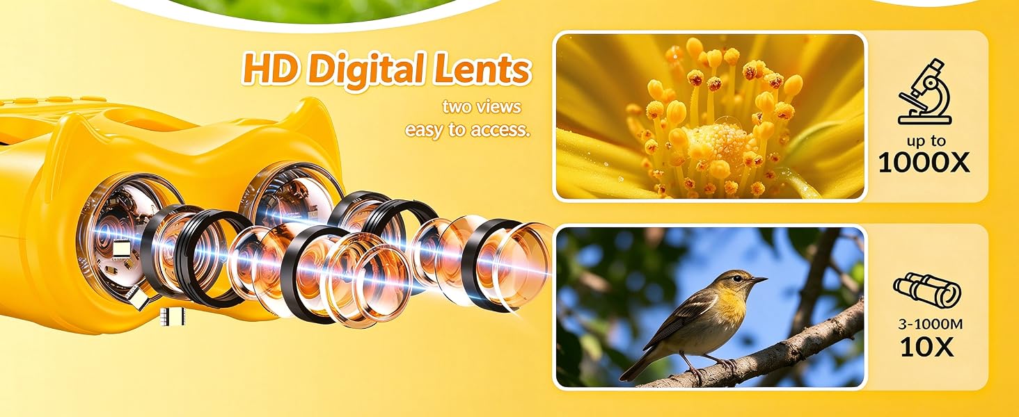HD Digital Lens