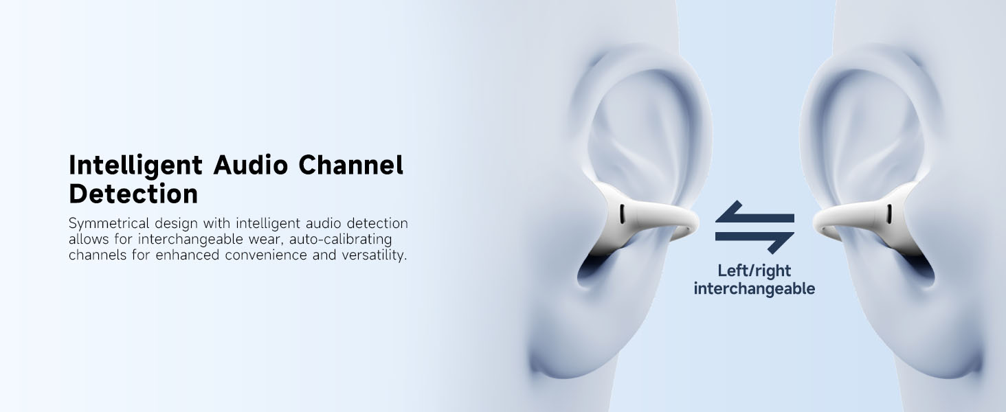 Intelligent Audio Channel Detection