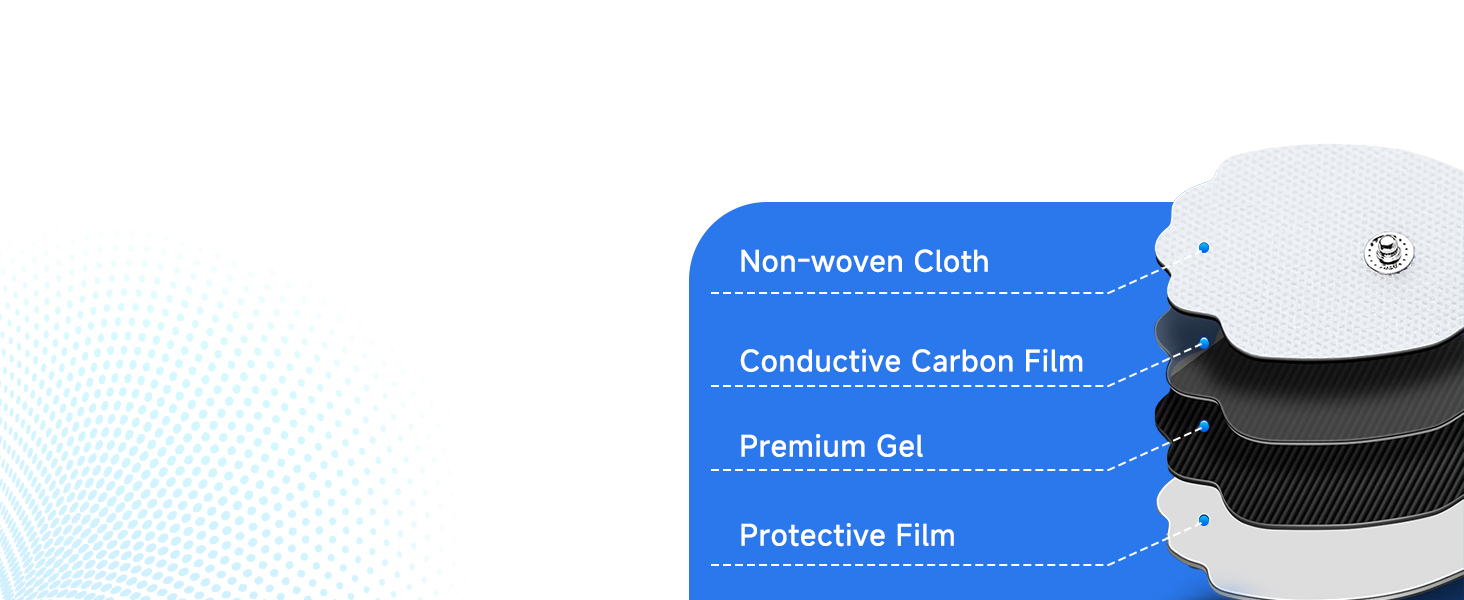 Higher-quality therapeutic patches