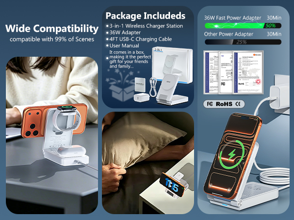 Wide Compatibilitycompatible with 99% of Scenes