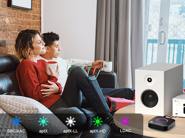 LDAC Bluetooth Receiver