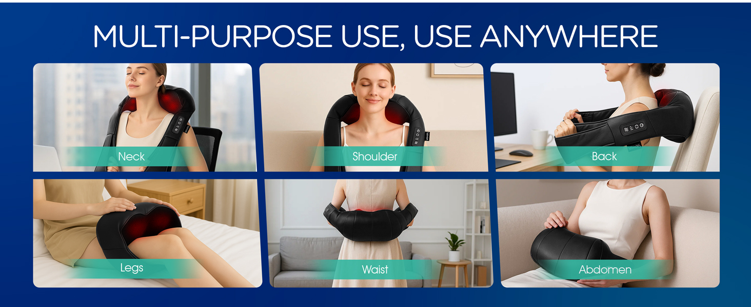Multi-Purpose Use, Use Anywhere