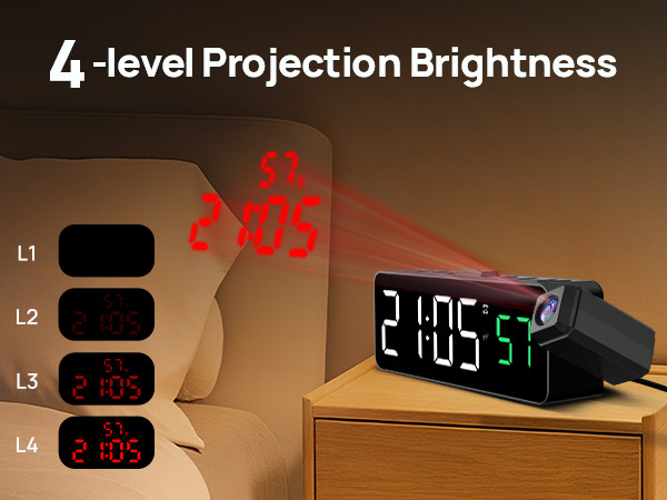 clock with 180° rotate projector