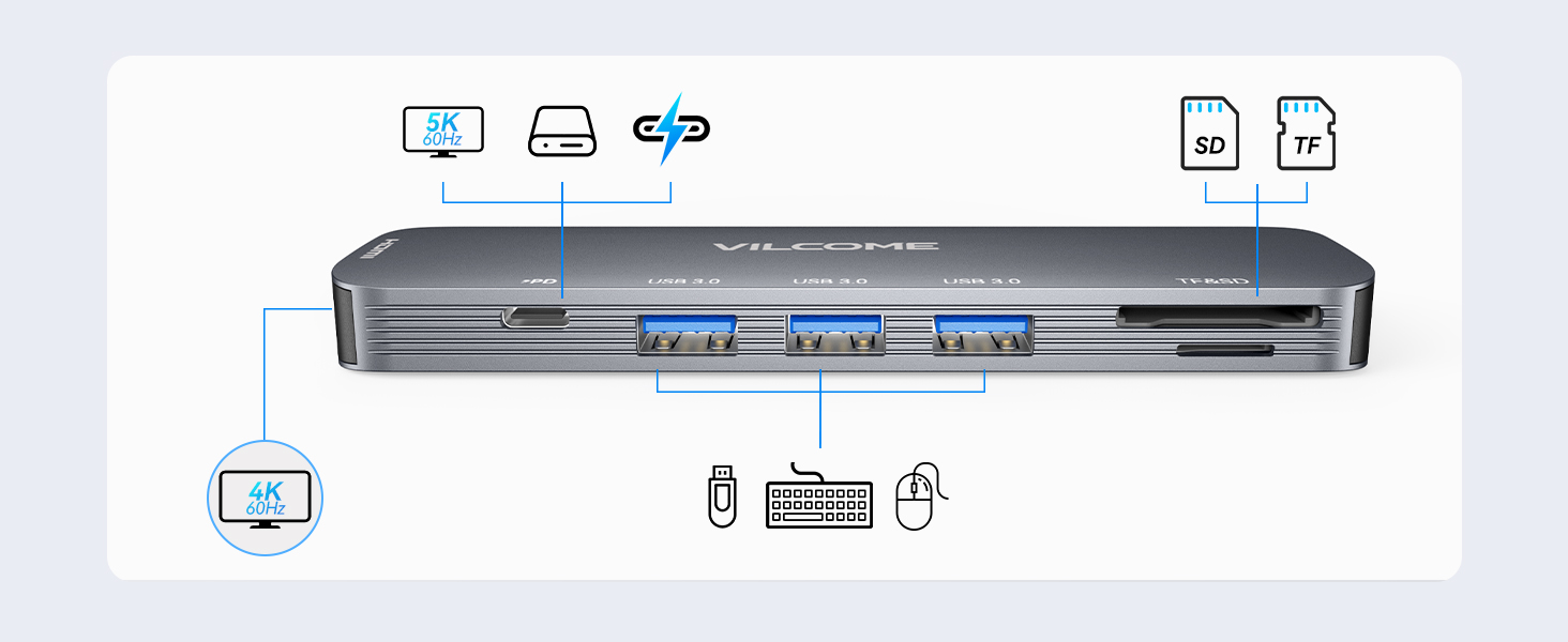 USB C Adapter