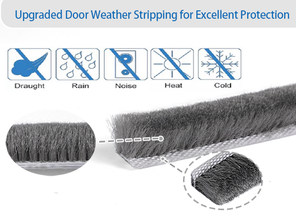 Upgraded Door Weather Stripping for Protection