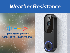 Durable Weather Resistant Build