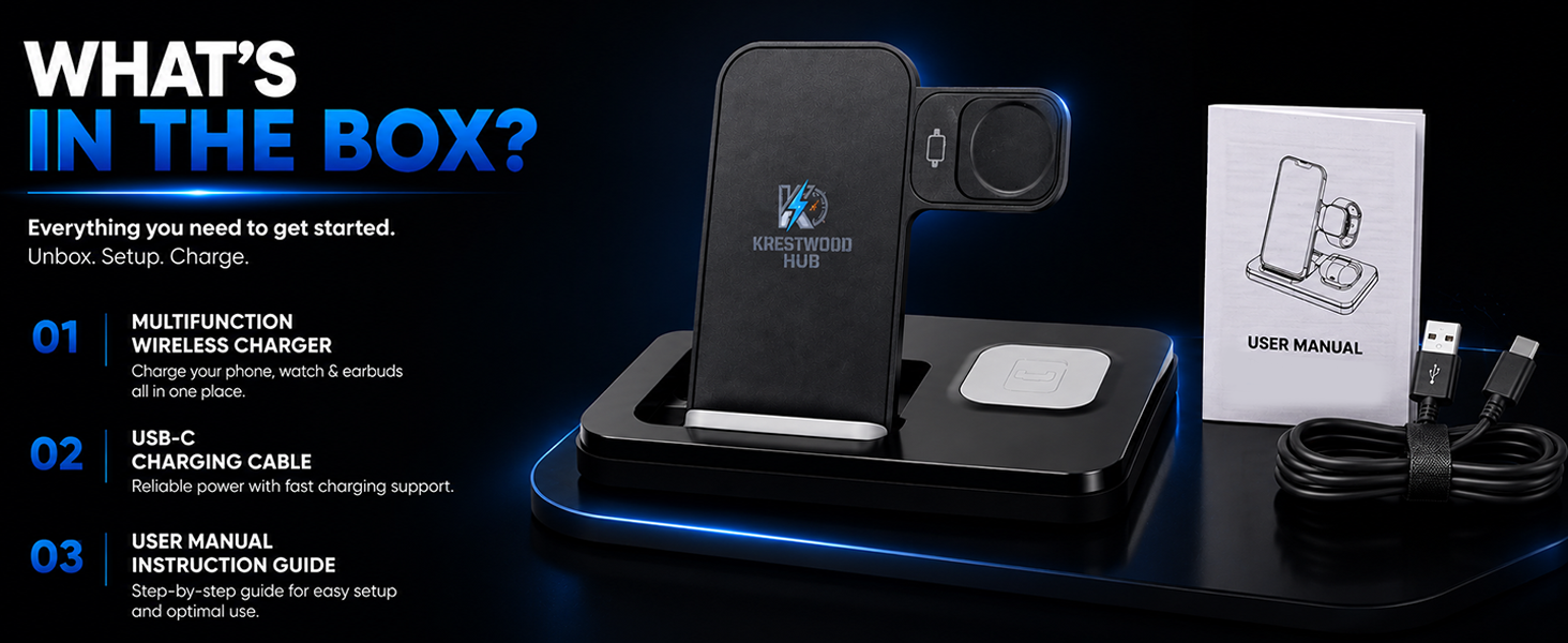 What&amp;#39;s in the Box?