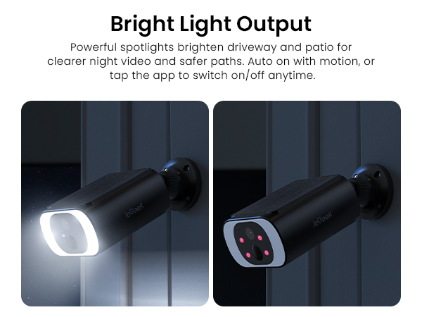 solar powered security camera outdoor