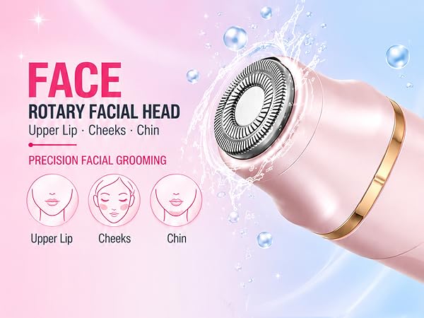 Right Head Right Grooming