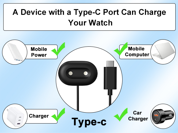 Type-c