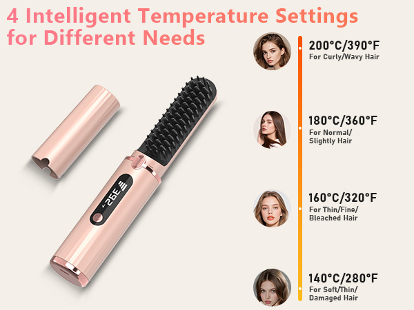 Cordless Hair Straightener Brush, Portable 4500mAh Rechargeable Straightening Comb, MCH Fast Heat