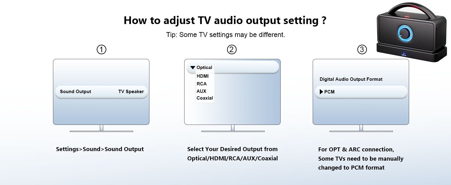 Hearing TV without the blaring volume