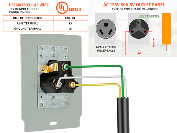 30 amp rv outlet box