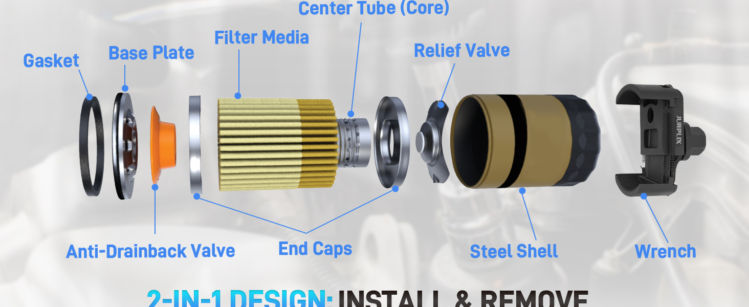 Oil Filter Wrench with Non-Slip Serrated Jaws