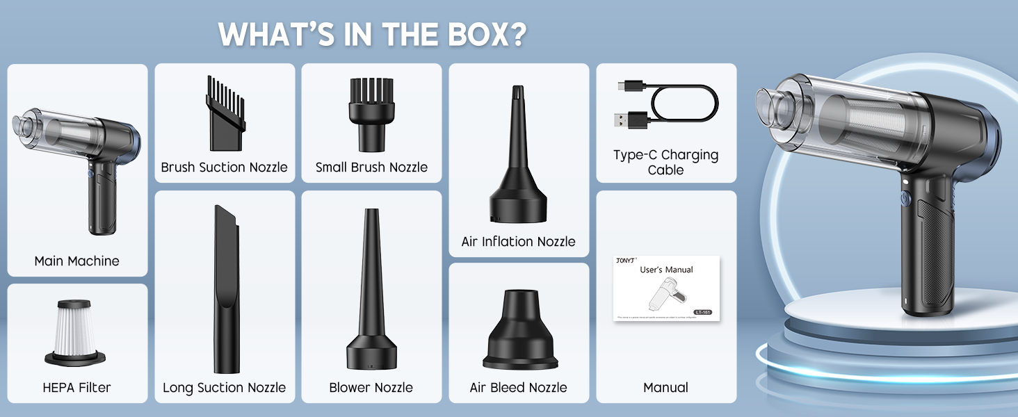 WHAT&amp;#39;S IN THE BOX?