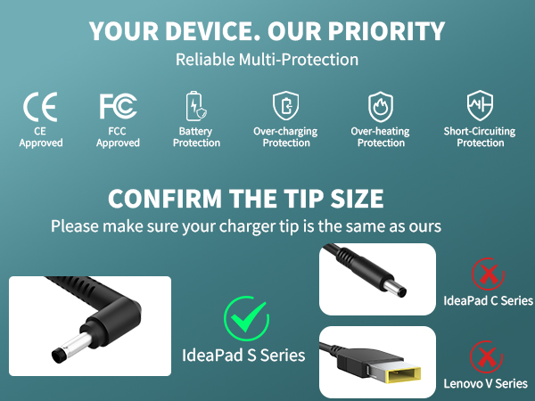 Charger for Lenovo Laptop