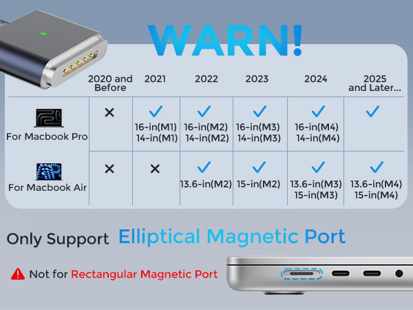 macbook air magsafe 3 cable