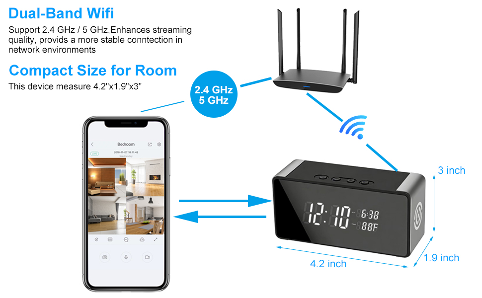 indoor surveillance camera wifi