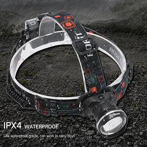 Waterproof Headlamp