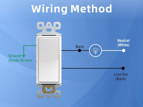 Wiring Method of Rocker Switch