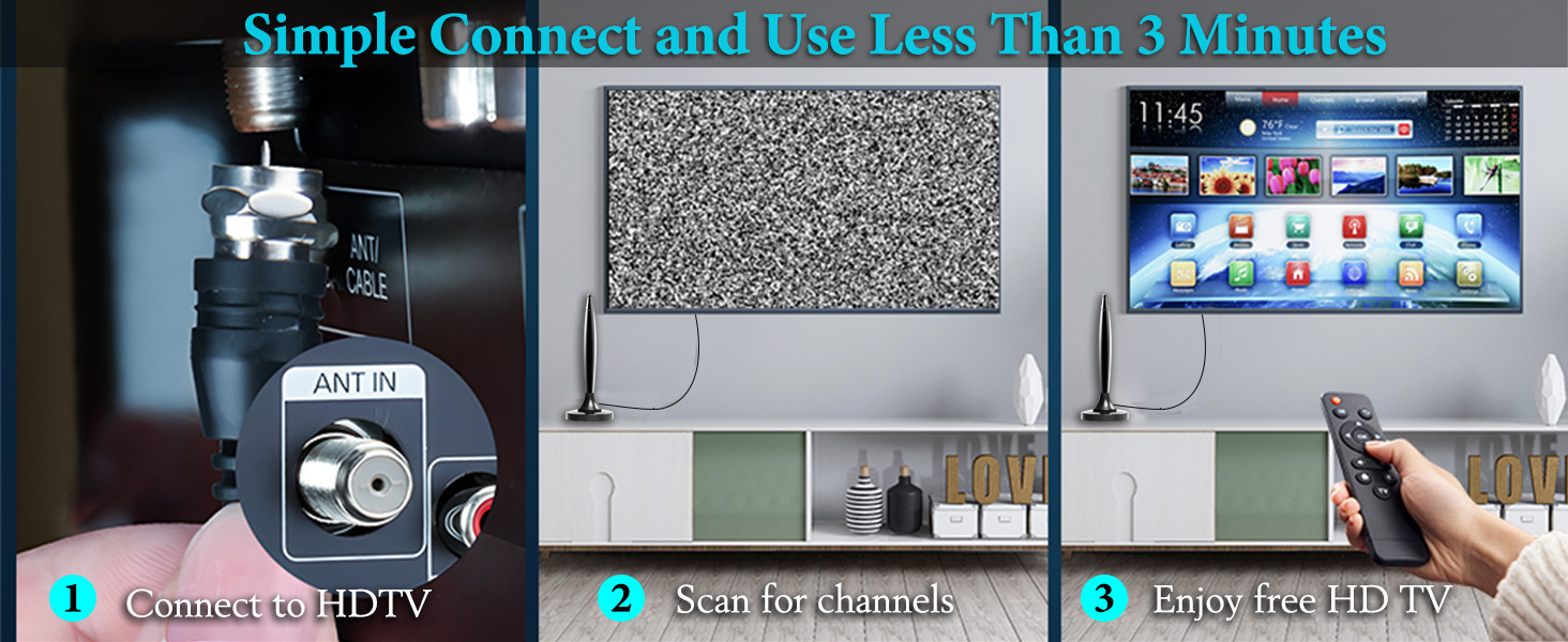 tvantenna