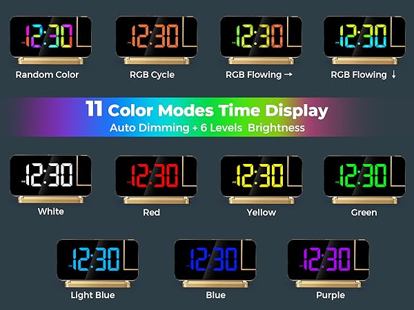 Projection Alarm Clock for Bedroom,7.4" LED Mirror Digital Clock Large Display