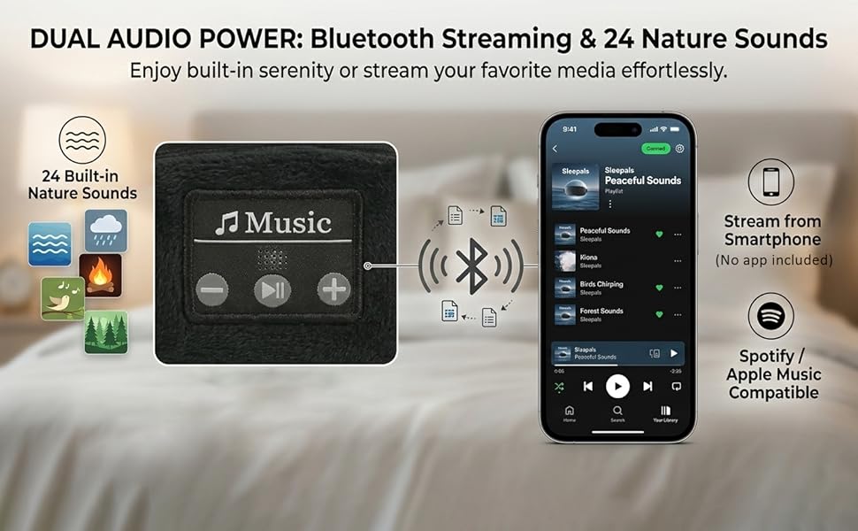 Sleepals Bluetooth sleep mask headphones with 24 white noise sounds and bluetooth streaming