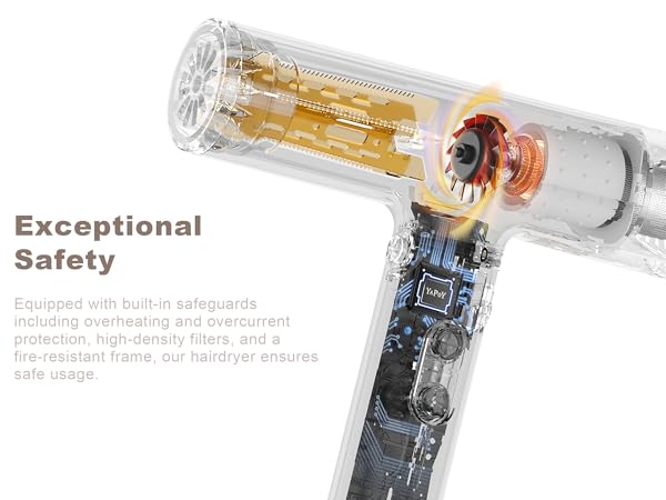 High Speed Brushless Motor