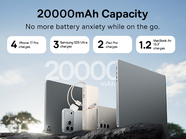 Enerfill FC41 100W Power Bank 20000mah