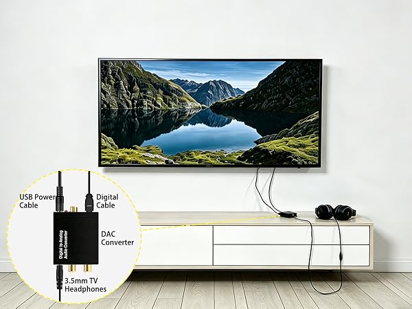 How to connect TV with DAC Adapter Set