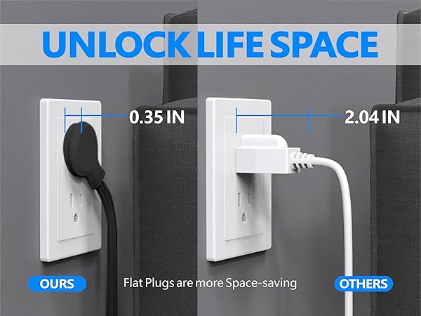 power strips with surge protection